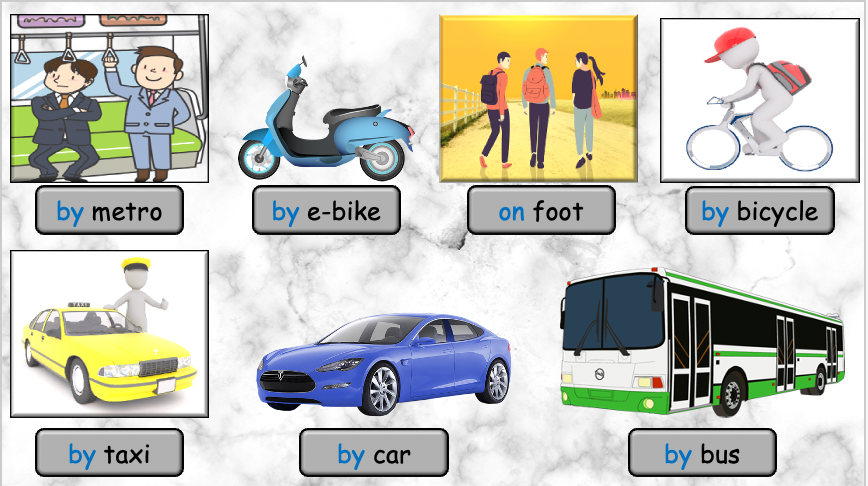 Grade 4 - ESL Lesson - How do you come to school? - PowerPoint Lesson