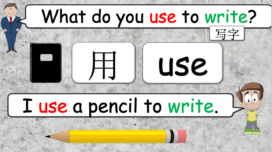 Grade 4 - ESL Lesson - Our Five Senses - PowerPoint Lesson