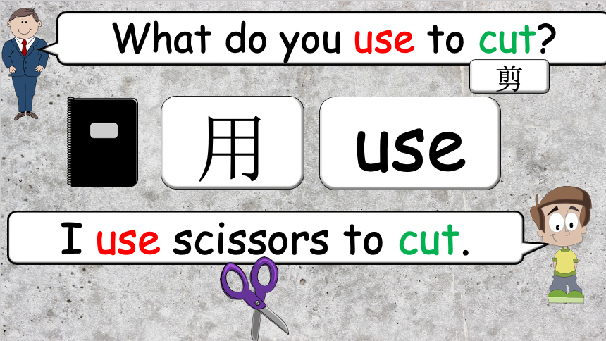 Grade 4 - ESL Lesson - Our Five Senses - PowerPoint Lesson