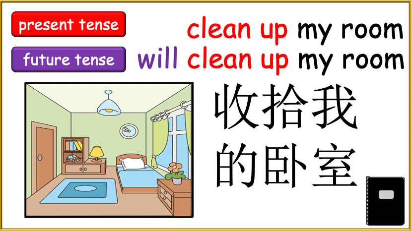 Grade 4 (or 5) - ESL Lesson - Daily Activities (Before/After) - PowerPoint Lesson