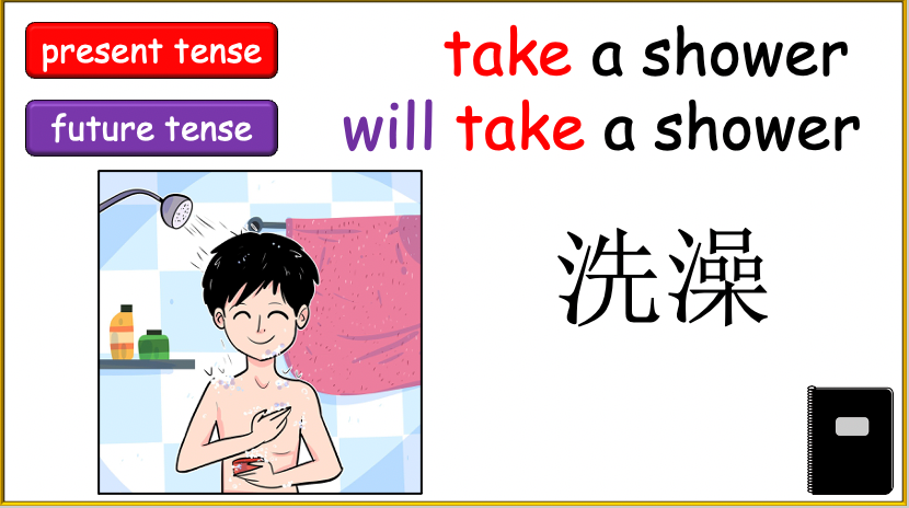 Grade 4 (or 5) - ESL Lesson - Daily Activities (Before/After) - PowerPoint Lesson