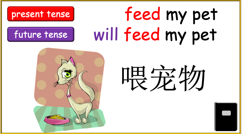 Grade 4 (or 5) - ESL Lesson - Daily Activities (Before/After) - PowerPoint Lesson