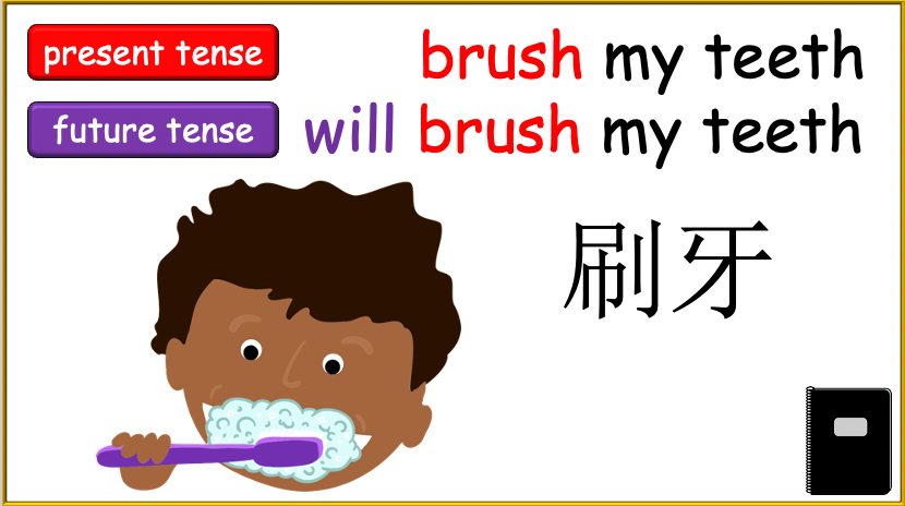 Grade 4 (or 5) - ESL Lesson - Daily Activities (Before/After) - PowerPoint Lesson