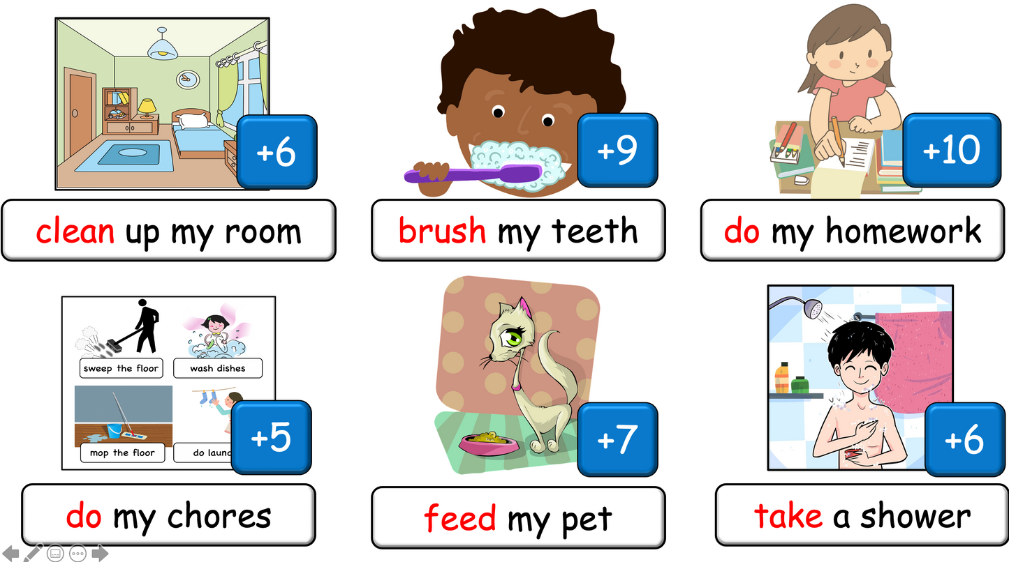 Grade 4 (or 5) - ESL Lesson - Daily Activities (Before/After) - PowerPoint Lesson
