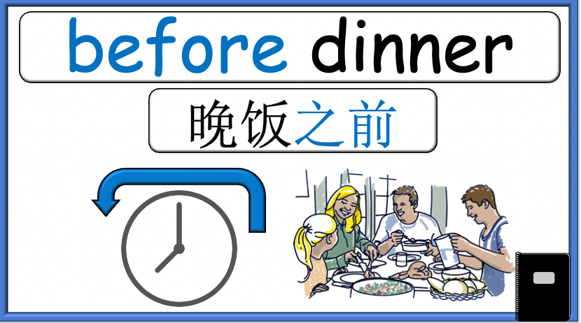 Grade 4 (or 5) - ESL Lesson - Daily Activities (Before/After) - PowerPoint Lesson