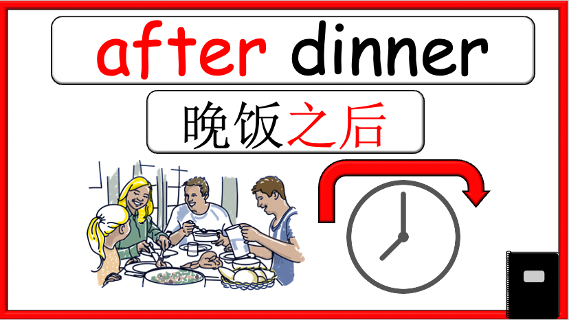 Grade 4 (or 5) - ESL Lesson - Daily Activities (Before/After) - PowerPoint Lesson