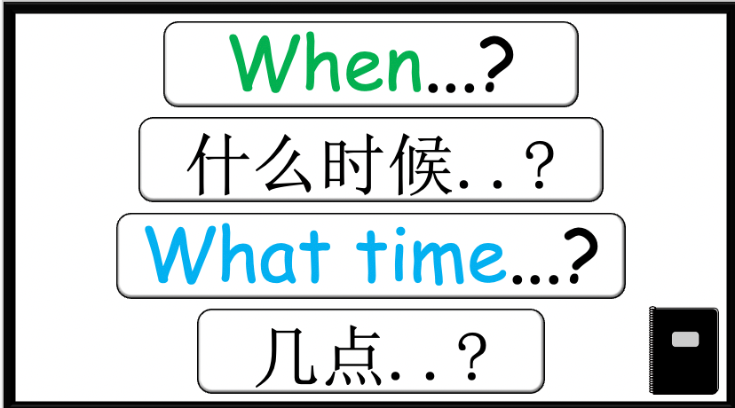 Grade 4 (or 5) - ESL Lesson - Daily Activities (Before/After) - PowerPoint Lesson