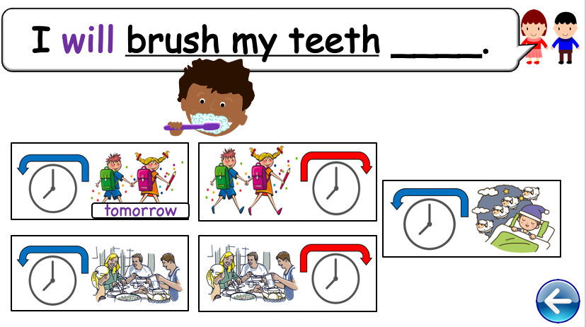 Grade 4 (or 5) - ESL Lesson - Daily Activities (Before/After) - PowerPoint Lesson
