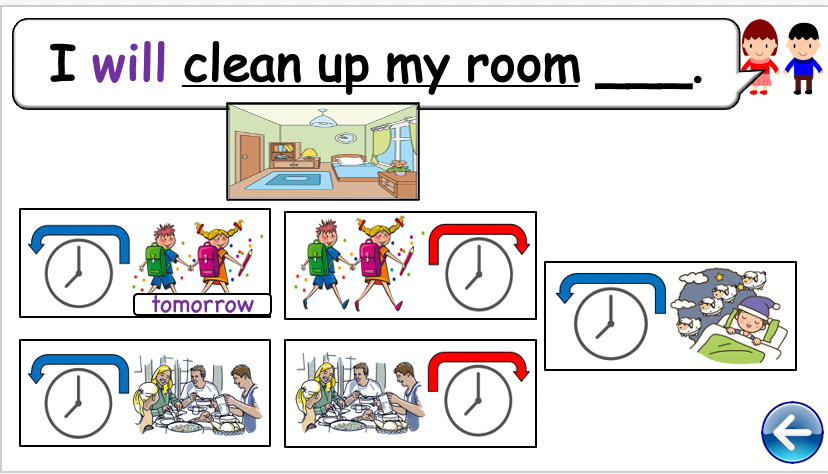 Grade 4 (or 5) - ESL Lesson - Daily Activities (Before/After) - PowerPoint Lesson