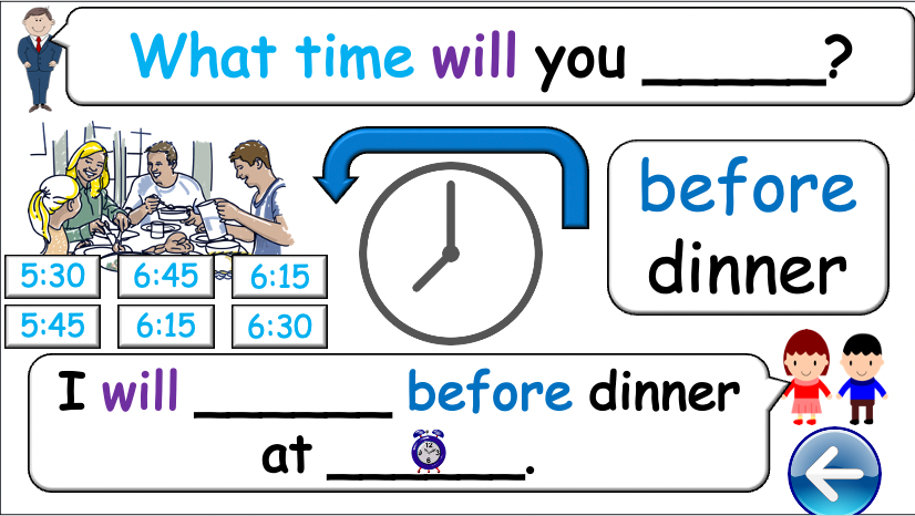 Grade 4 (or 5) - ESL Lesson - Daily Activities (Before/After) - PowerPoint Lesson