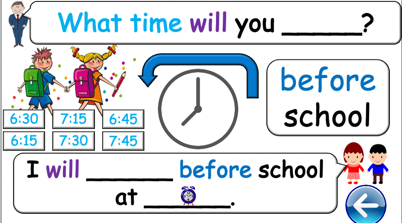 Grade 4 (or 5) - ESL Lesson - Daily Activities (Before/After) - PowerPoint Lesson
