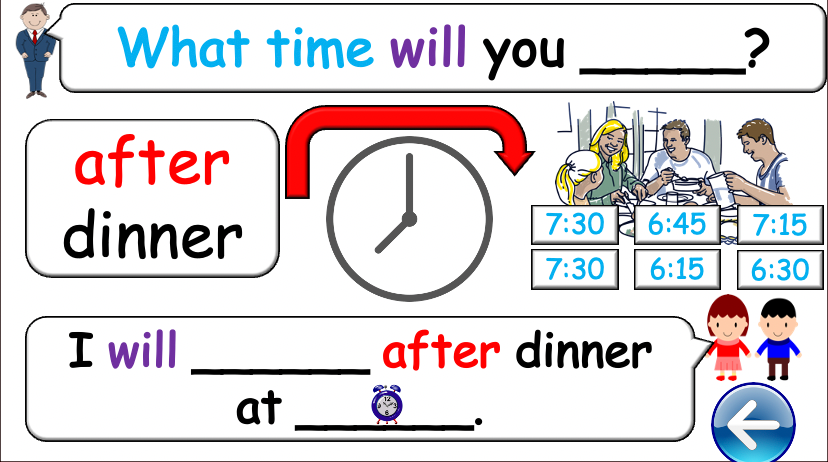 Grade 4 (or 5) - ESL Lesson - Daily Activities (Before/After) - PowerPoint Lesson