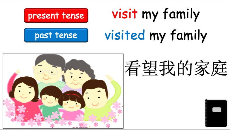 Grade 5-6 - ESL Lesson - What did you do this summer holiday? - PowerPoint Lesson