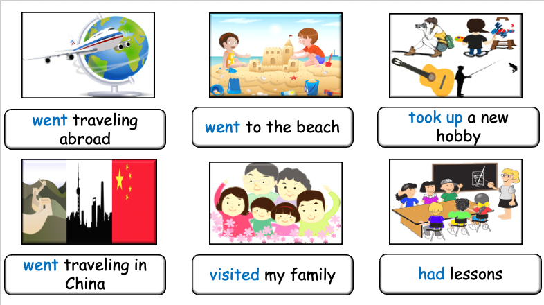 Grade 5-6 - ESL Lesson - What did you do this summer holiday? - PowerPoint Lesson