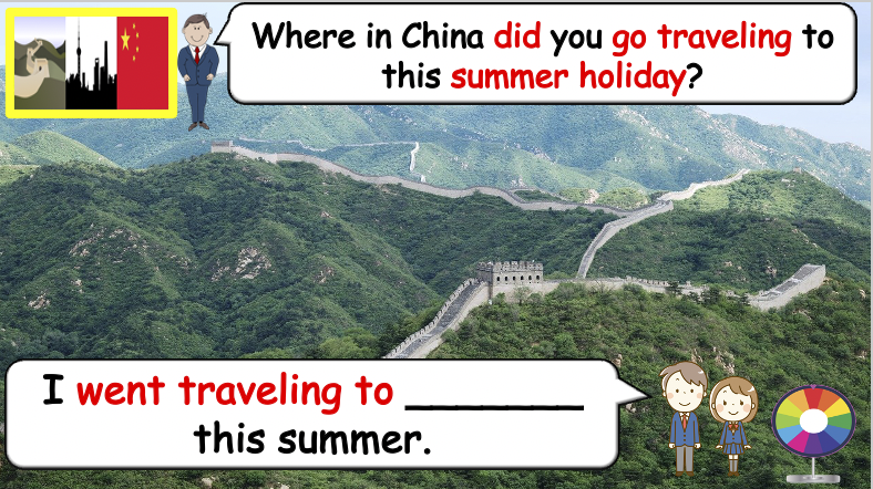 Grade 5-6 - ESL Lesson - What did you do this summer holiday? - PowerPoint Lesson