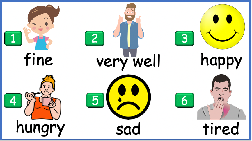 Grade 1-2 - ESL Lesson - First Day of School / How are you? Vocabulary Set 1 - PowerPoint Lesson