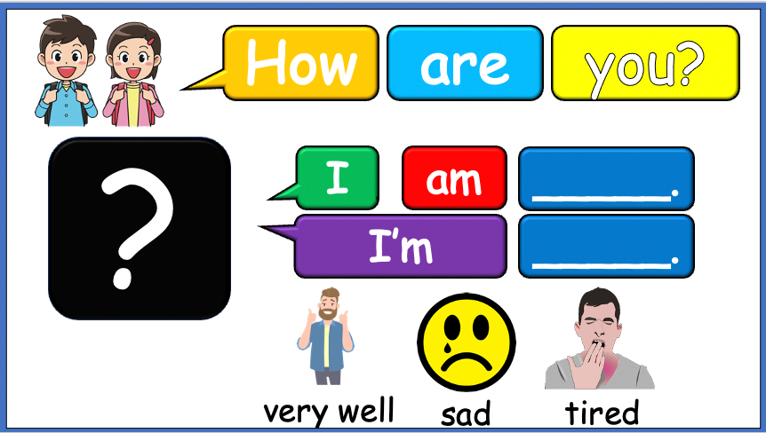 Grade 1-2 - ESL Lesson - First Day of School / How are you? Vocabulary Set 1 - PowerPoint Lesson