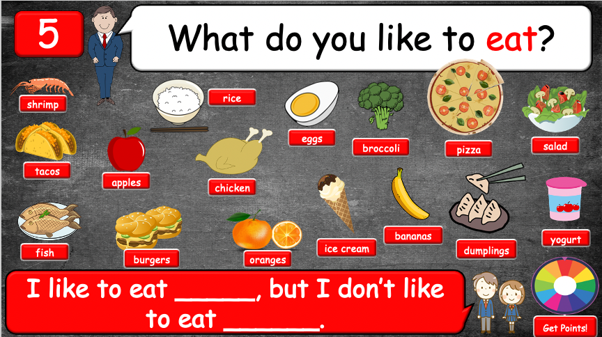 Grade 3-4 - ESL Lesson - First day of school? - Self-Introductions - PowerPoint Lesson