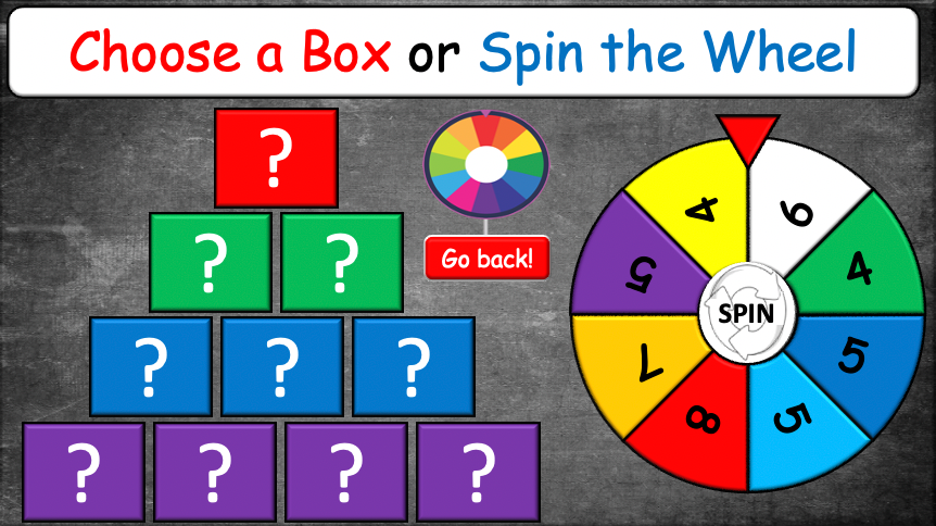 Grade 3-4 - ESL Lesson - First day of school? - Self-Introductions - PowerPoint Lesson