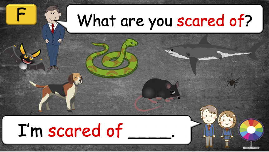 Grade 5-6 - ESL Lesson - First Day of School - Getting to know you - PowerPoint Lesson