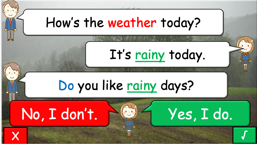 Grade 1-2 (or 3) - ESL Lesson - How's the weather today? - PowerPoint Lesson