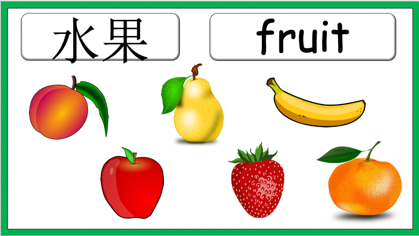 Grade 1-2 - ESL Lesson - How many? / Fruit (Plurals) - PowerPoint Lesson