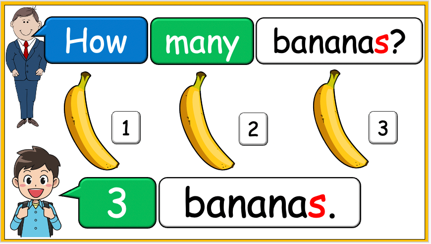 Grade 1-2 - ESL Lesson - How many? / Fruit (Plurals) - PowerPoint Lesson