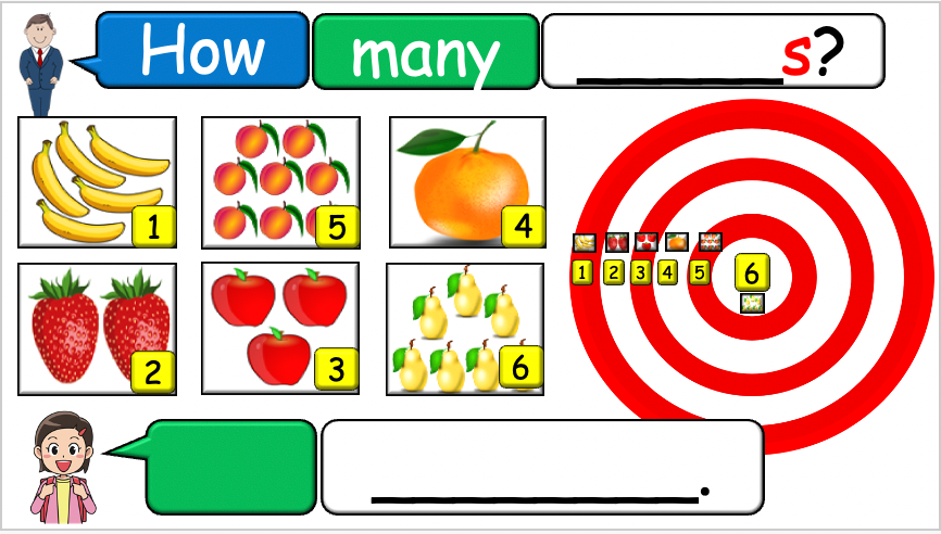 Grade 1-2 - ESL Lesson - How many? / Fruit (Plurals) - PowerPoint Lesson