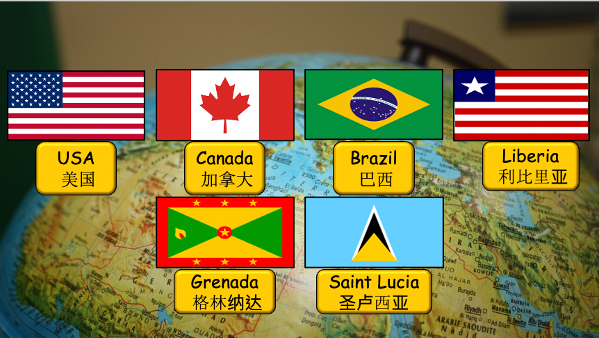 Grade 4 - ESL Lesson - Thanksgiving - PowerPoint Lesson