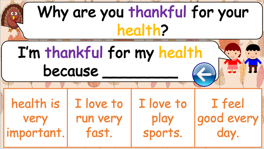 Grade 4 - ESL Lesson - Thanksgiving - PowerPoint Lesson