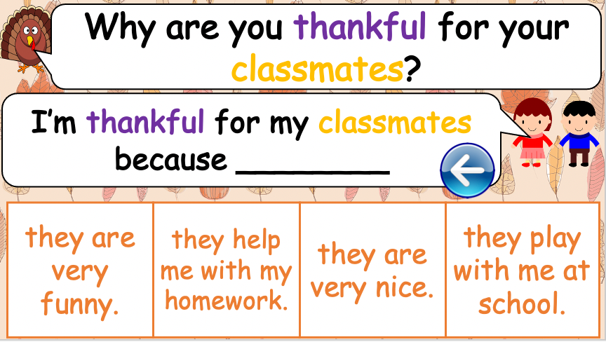 Grade 4 - ESL Lesson - Thanksgiving - PowerPoint Lesson