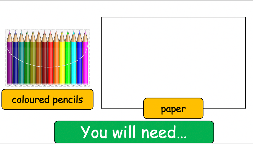 Grade 4 - ESL Lesson - Thanksgiving - PowerPoint Lesson