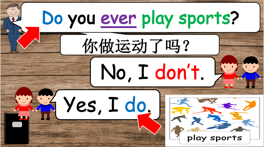 Grade 4-6 - ESL lesson - Do you ever...? - PowerPoint Lesson