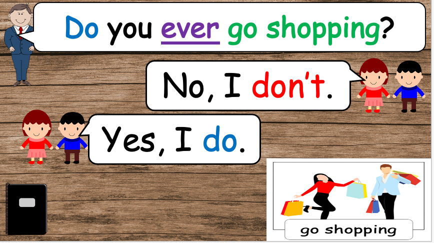 Grade 4-6 - ESL lesson - Do you ever...? - PowerPoint Lesson