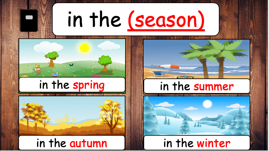 Grade 4-6 - ESL lesson - Do you ever...? - PowerPoint Lesson
