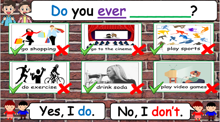 Grade 4-6 - ESL Lesson - Adverbs of Frequency - PowerPoint Lesson