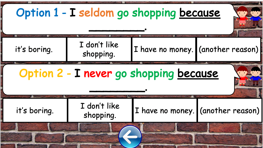 Grade 4-6 - ESL Lesson - Adverbs of Frequency - PowerPoint Lesson