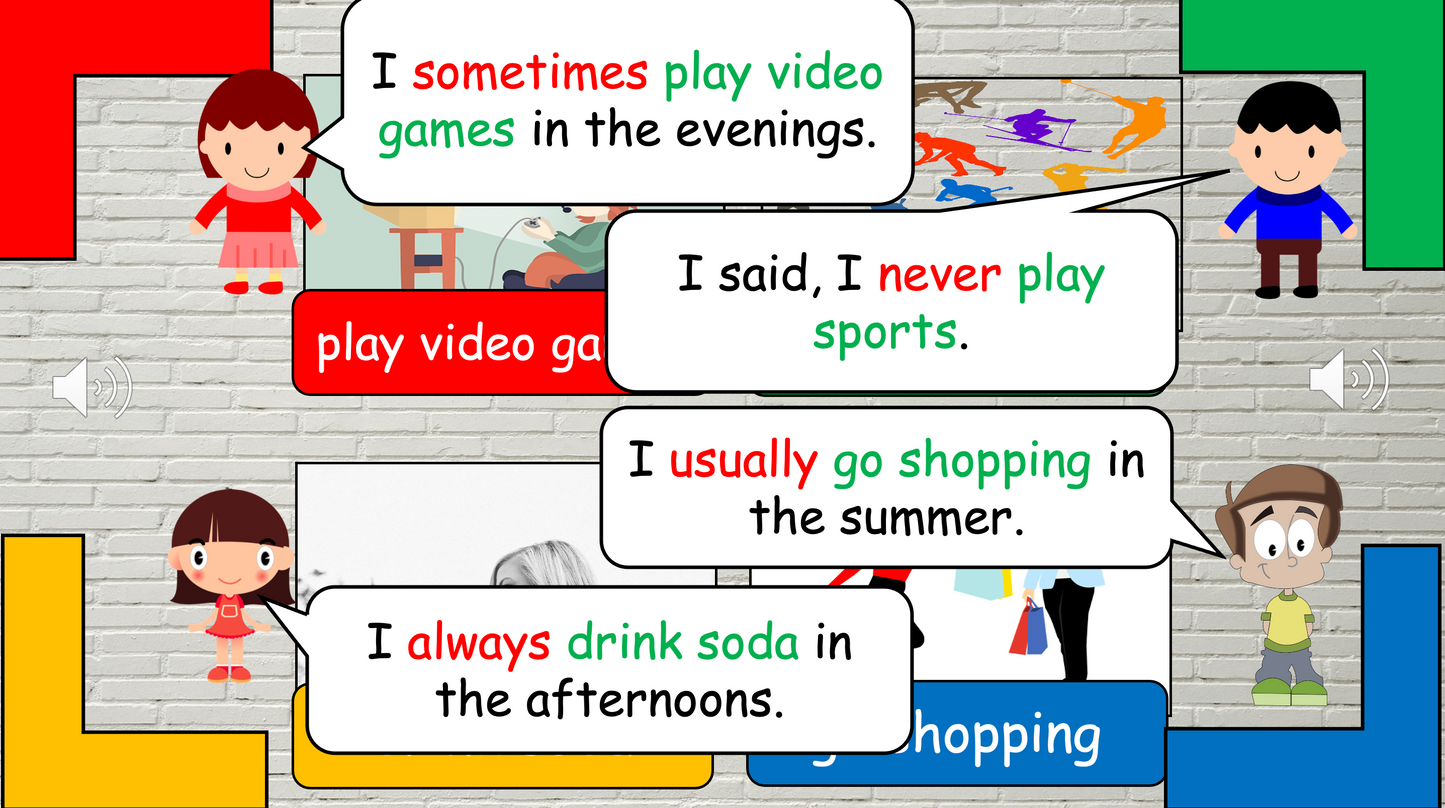 Grade 4-6 - ESL Lesson - Adverbs of Frequency - PowerPoint Lesson