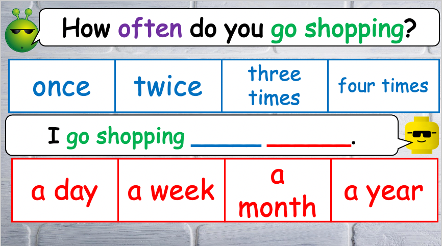 Grade 4-5 - ESL Lesson - School Subjects (Part 1) + How Often? - PowerPoint Lesson