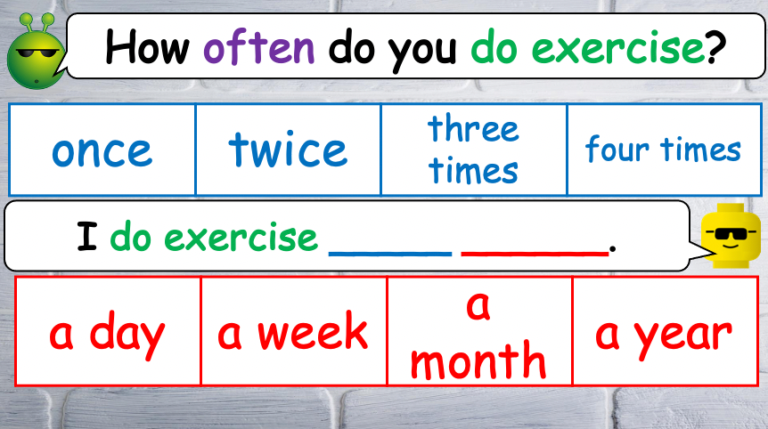 Grade 4-5 - ESL Lesson - School Subjects (Part 1) + How Often? - PowerPoint Lesson