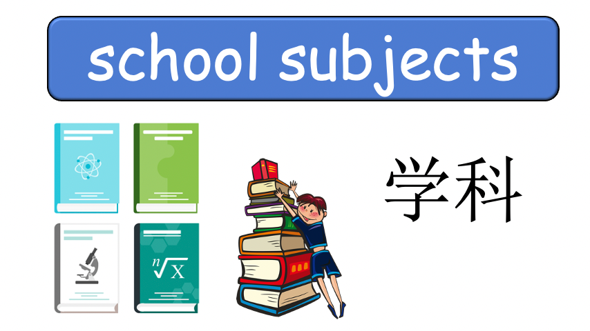 Grade 4-5 - ESL Lesson - School Subjects (Part 1) + How Often? - PowerPoint Lesson