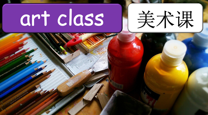 Grade 4-5 - ESL Lesson - School Subjects (Part 1) + How Often? - PowerPoint Lesson