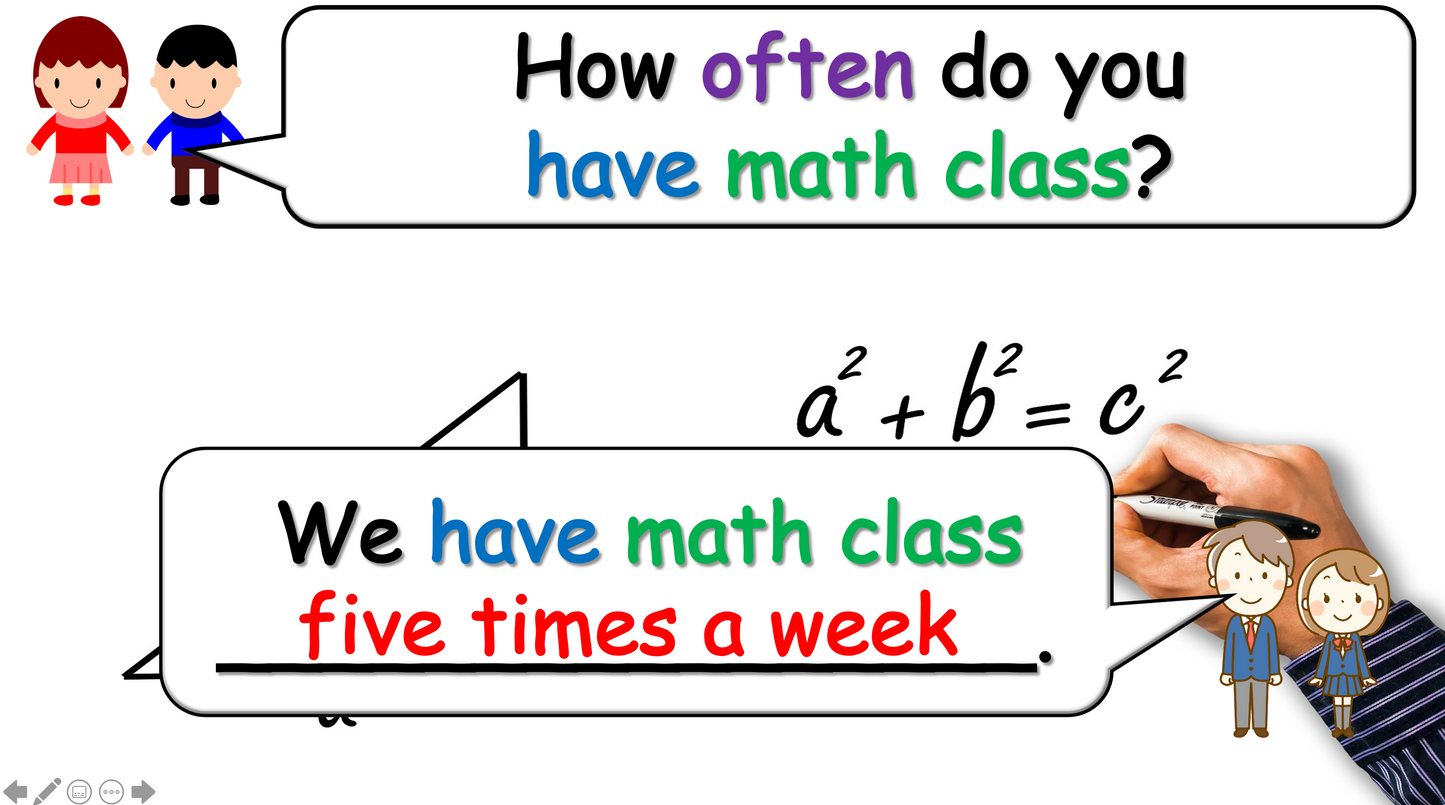 Grade 4-5 - ESL Lesson - School Subjects (Part 1) + How Often? - PowerPoint Lesson