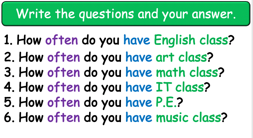 Grade 4-5 - ESL Lesson - School Subjects (Part 1) + How Often? - PowerPoint Lesson