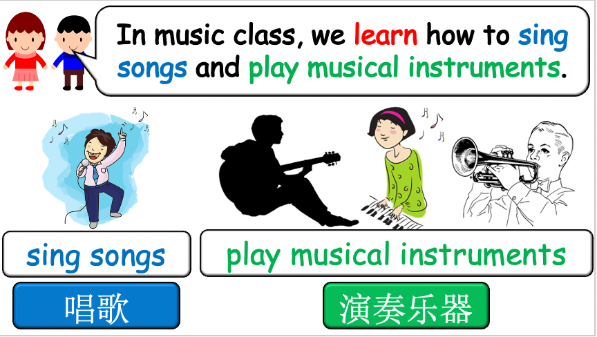 Grade 4-5 - ESL Lesson - School Subjects (Part 2) + What do you learn? - PowerPoint Lesson