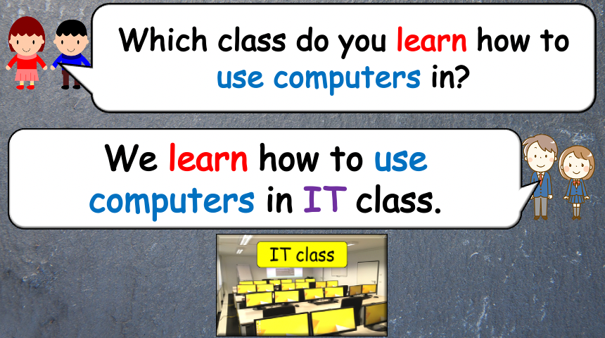 Grade 4-5 - ESL Lesson - School Subjects (Part 2) + What do you learn? - PowerPoint Lesson