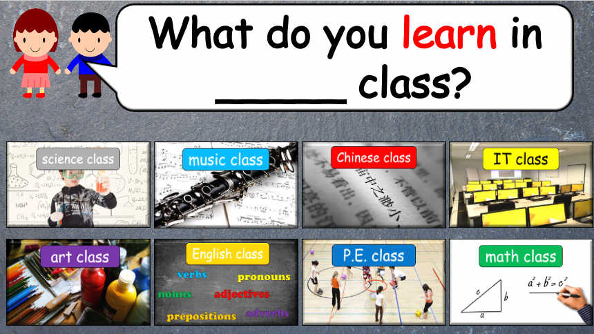 Grade 4-5 - ESL Lesson - School Subjects (Part 2) + What do you learn? - PowerPoint Lesson