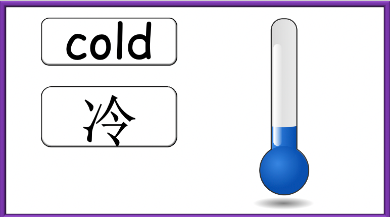 Grade 1-2 - ESL Lesson - Seasons - Part 1 - Weather and Adjectives - PowerPoint Lesson