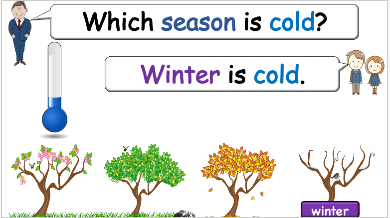 Grade 1-2 - ESL Lesson - Seasons - Part 1 - Weather and Adjectives - PowerPoint Lesson