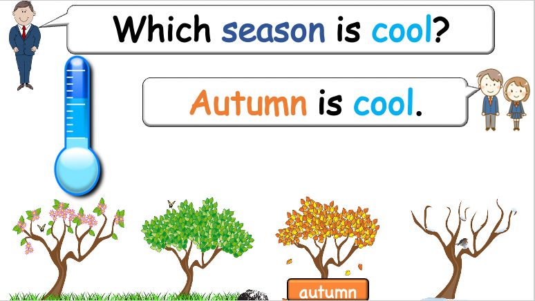 Grade 1-2 - ESL Lesson - Seasons - Part 1 - Weather and Adjectives - PowerPoint Lesson